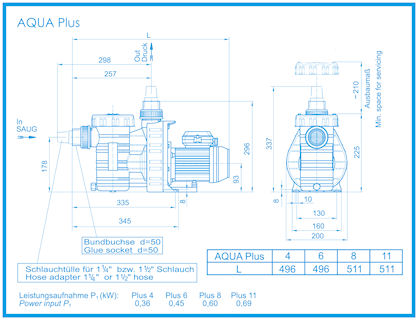 Aquaplus 11 Filterpumpe 11m³